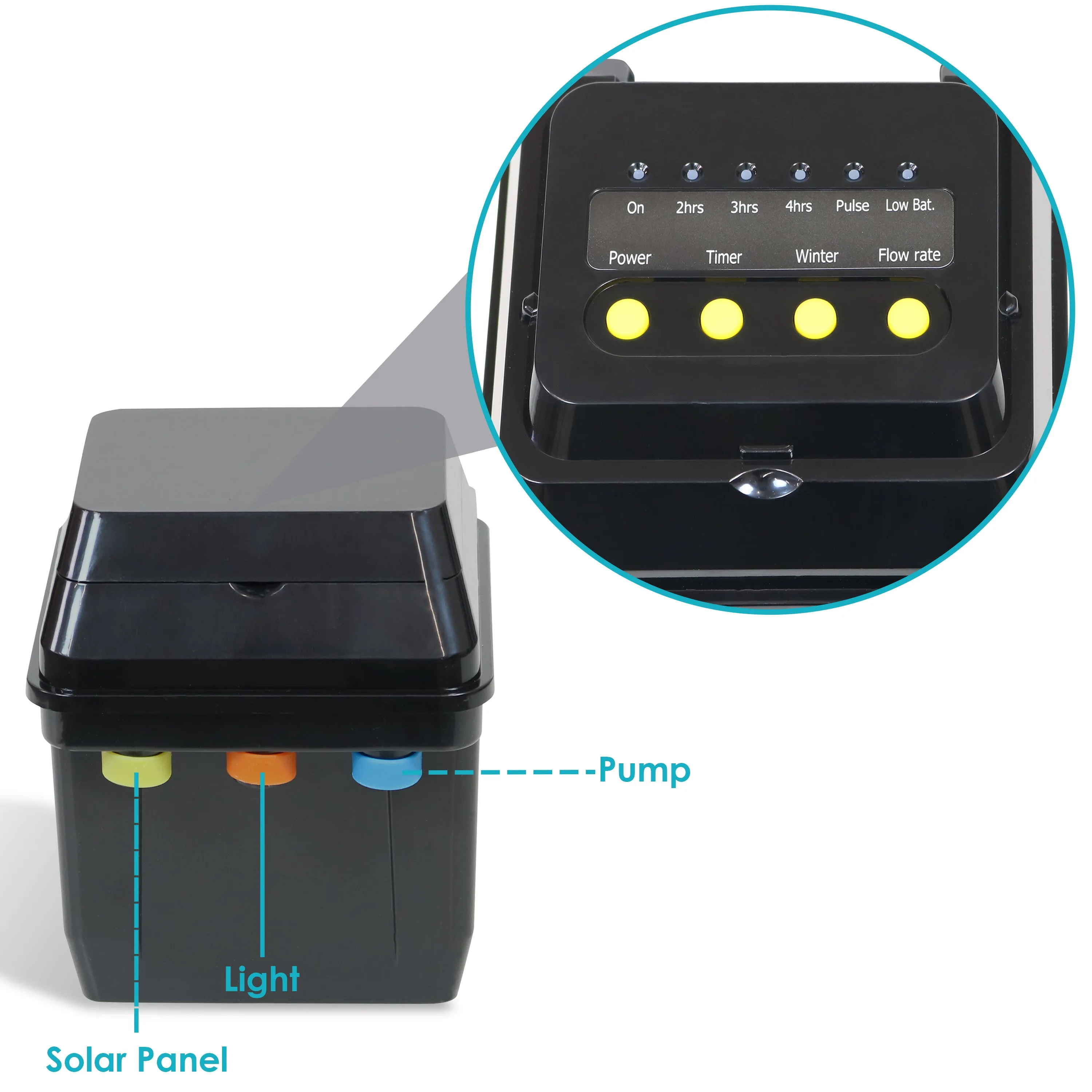 Sunnydaze Solar Pump and Panel Kit with Battery Pack and LED Light - 132 GPH - 56" Lift